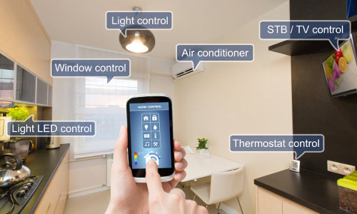 Revolutionize Your Space: 7 Steps to a Powerful YI IoT Camera Setup! 4 Integrating Smart Home Devices for Enhanced Security